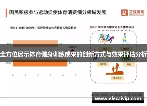 全方位展示体育健身训练成果的创新方式与效果评估分析
