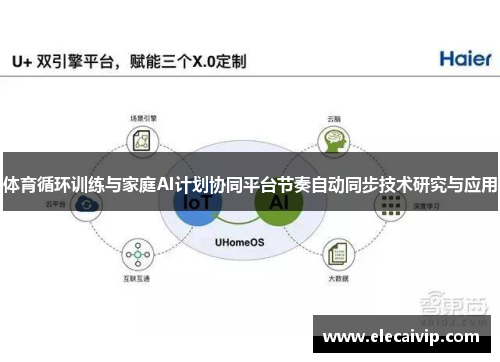 体育循环训练与家庭AI计划协同平台节奏自动同步技术研究与应用