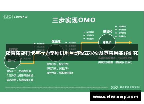 体育体能打卡与行为奖励机制互动模式探索及其应用实践研究