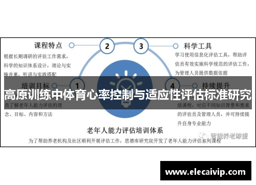 高原训练中体育心率控制与适应性评估标准研究